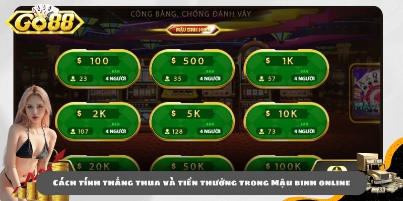 Cách tính thắng thua và tiền thưởng trong Mậu binh online