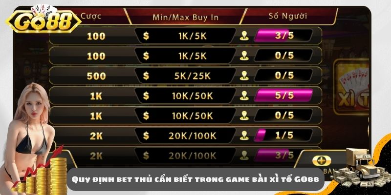 Quy định bet thủ cần biết trong game bài xì tố GO88