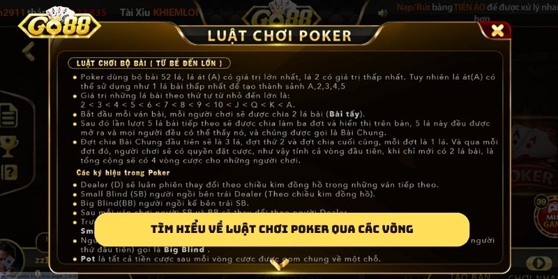 Tìm hiểu về luật chơi Poker qua các vòng